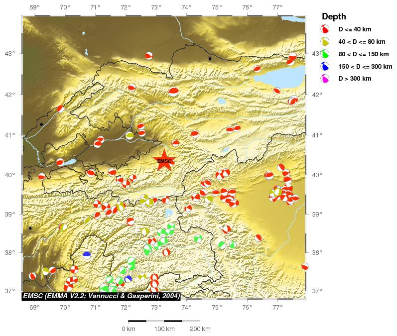 Regional moment Tensor