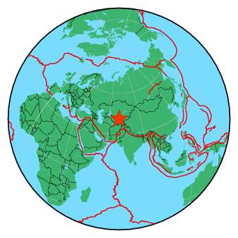 Global View