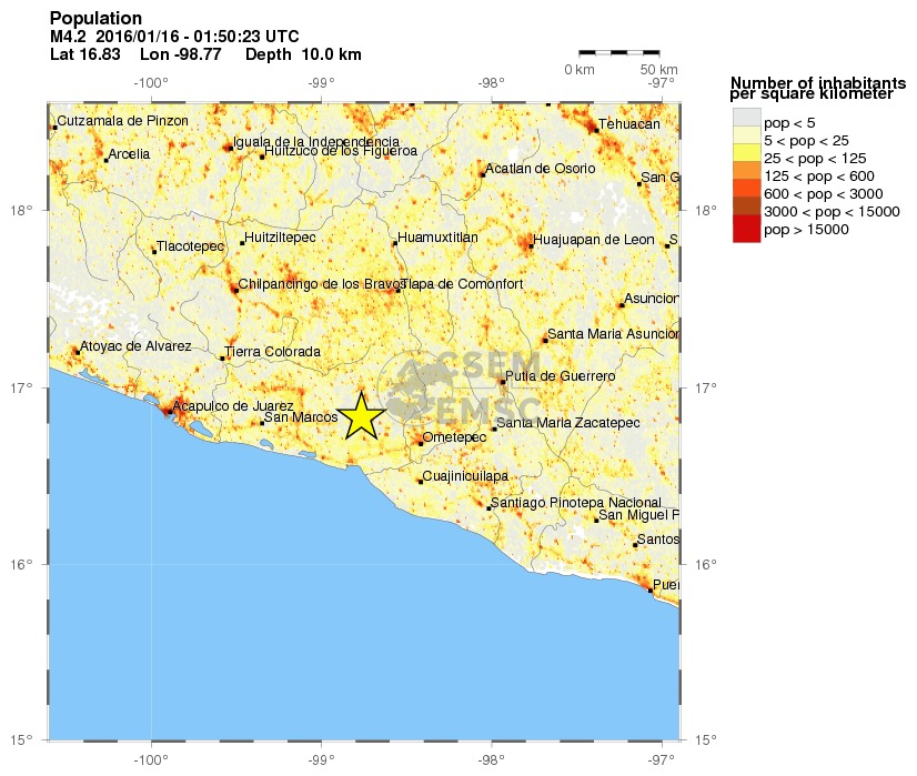 population