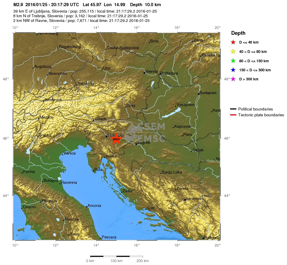 Regional View