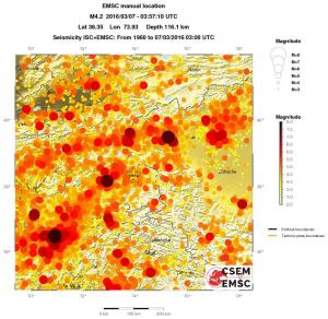 regional magnitude historical seismicity