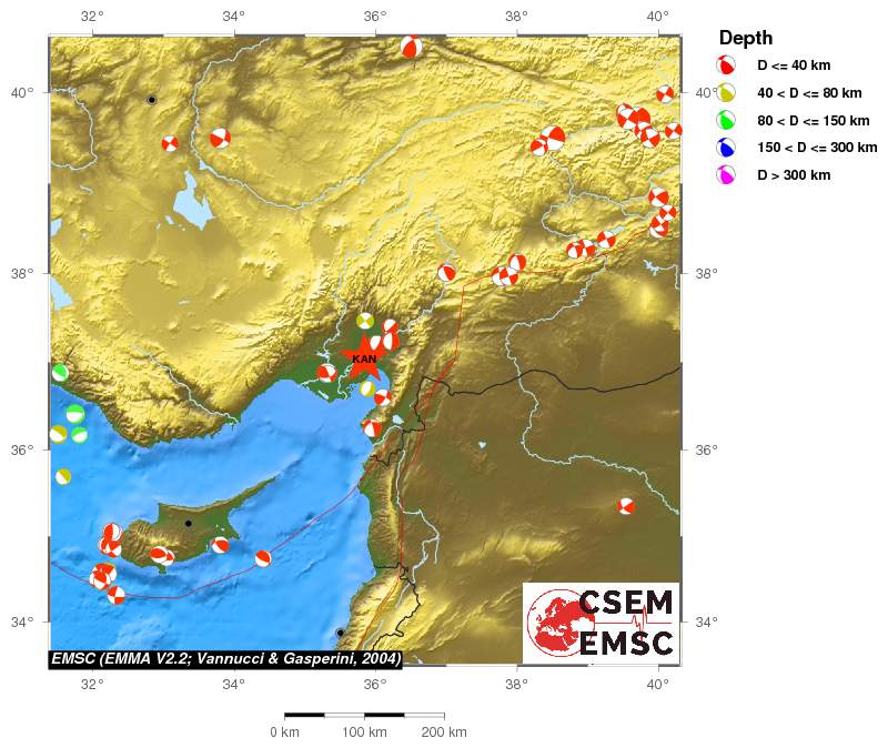 Regional moment Tensor