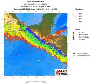 wide historical seismicity