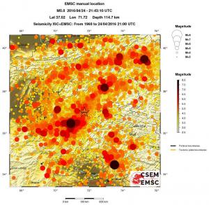 regional magnitude historical seismicity