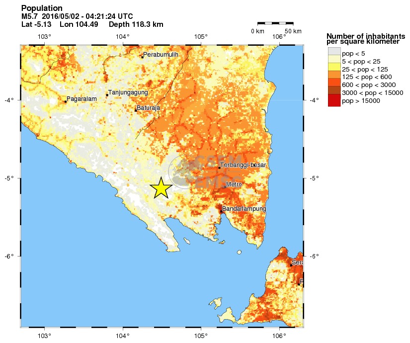 population