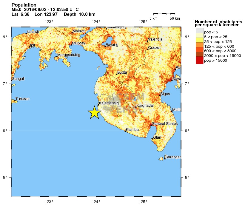 population