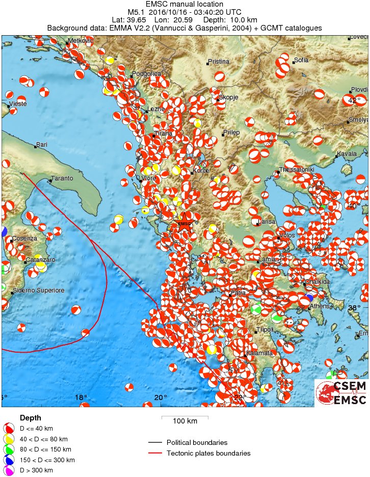 Regional moment Tensor