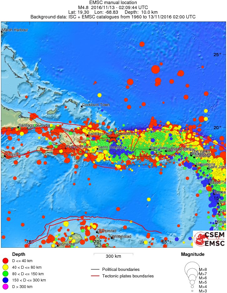 wide historical seismicity