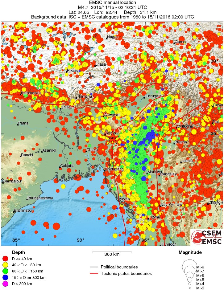 wide historical seismicity