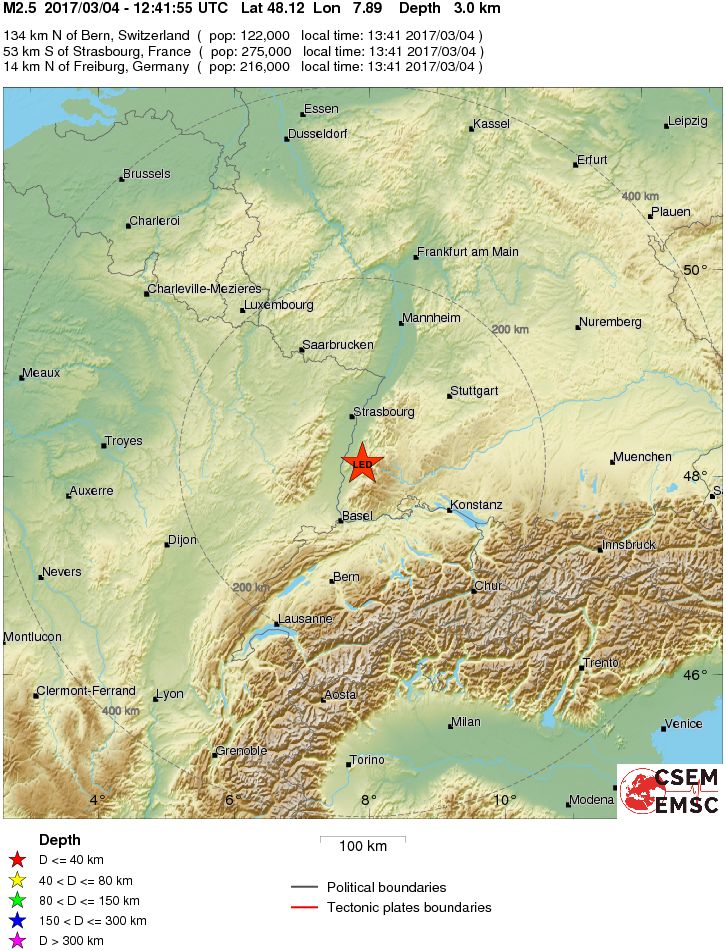 Regional View
