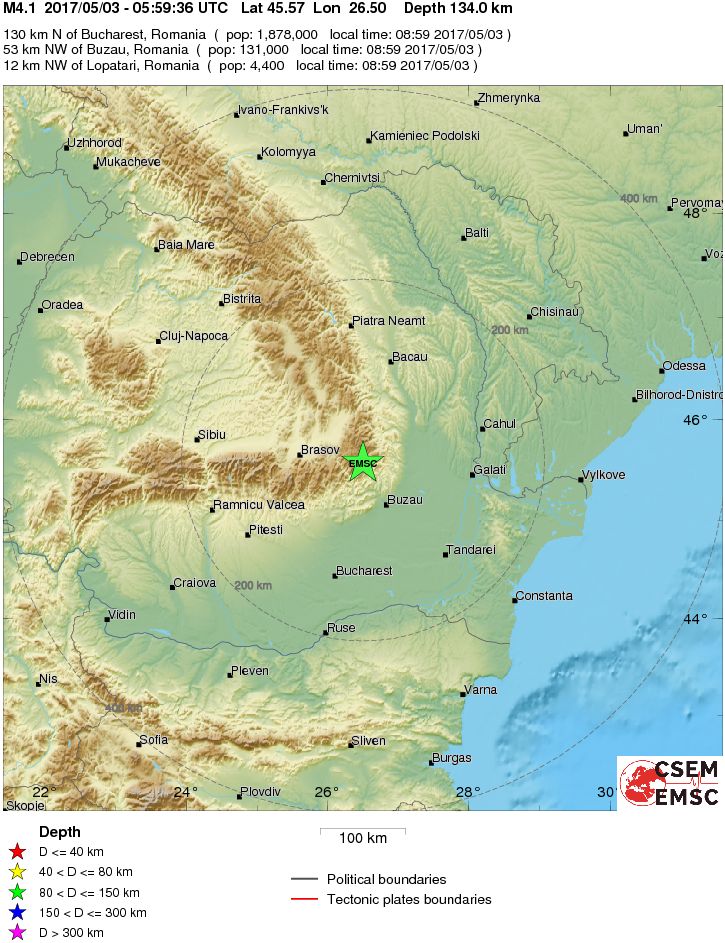 Regional View