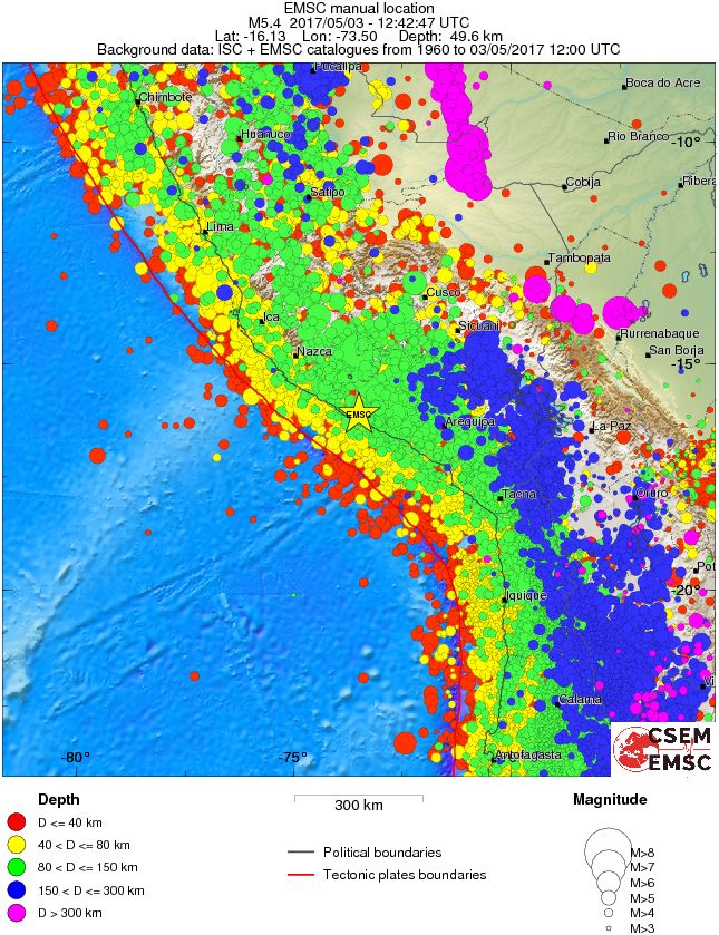 wide historical seismicity