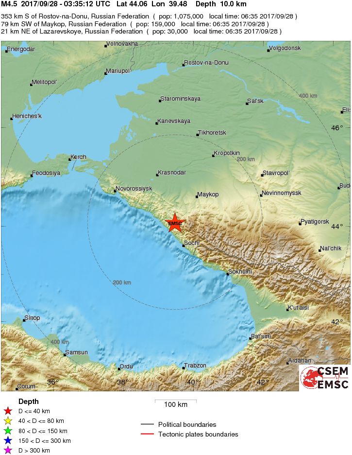 Regional View