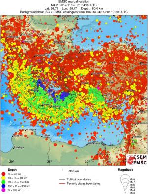 wide historical seismicity