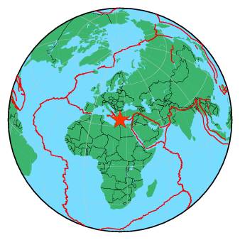 Global View