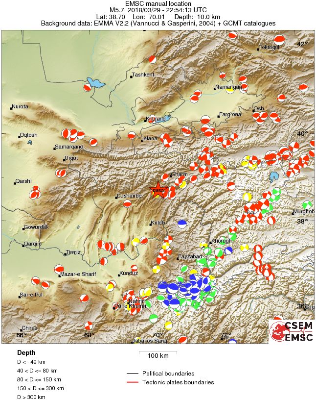 Regional moment Tensor