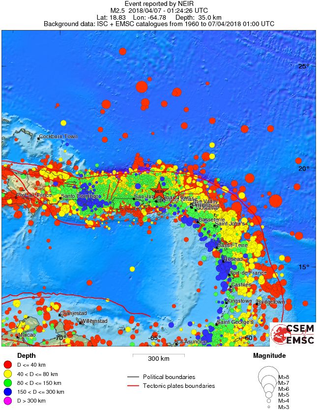 wide historical seismicity