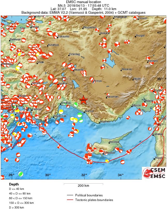Regional moment Tensor