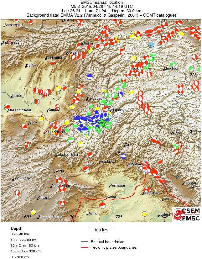 Regional moment Tensor