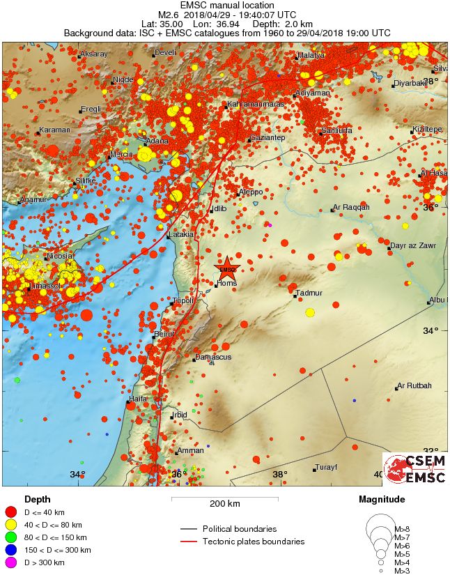 regional historical seismicity