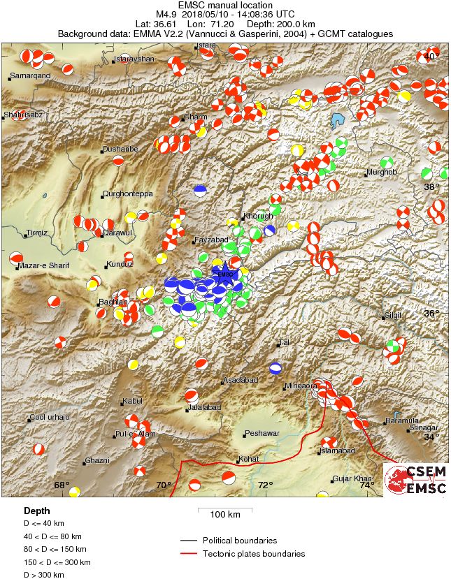 Regional moment Tensor