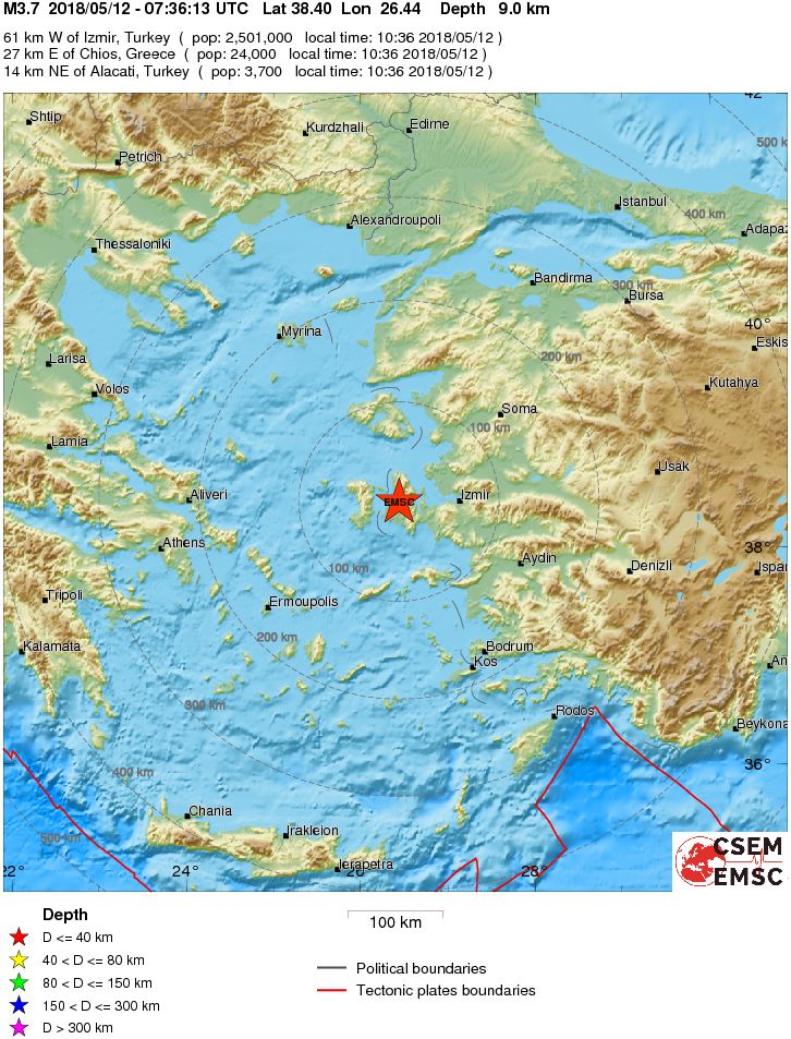 Regional View