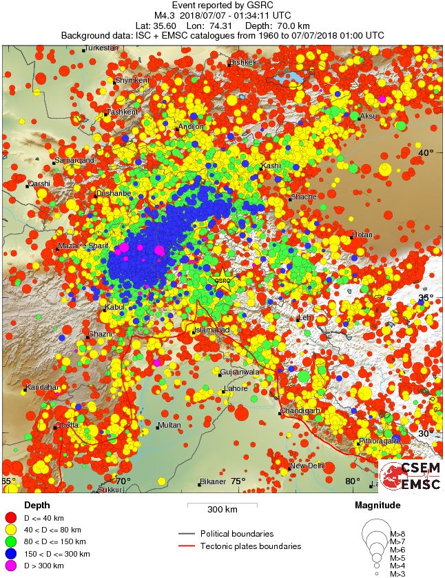 wide historical seismicity