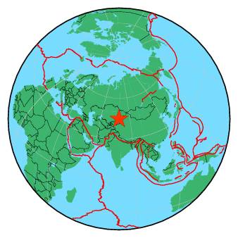 Global View