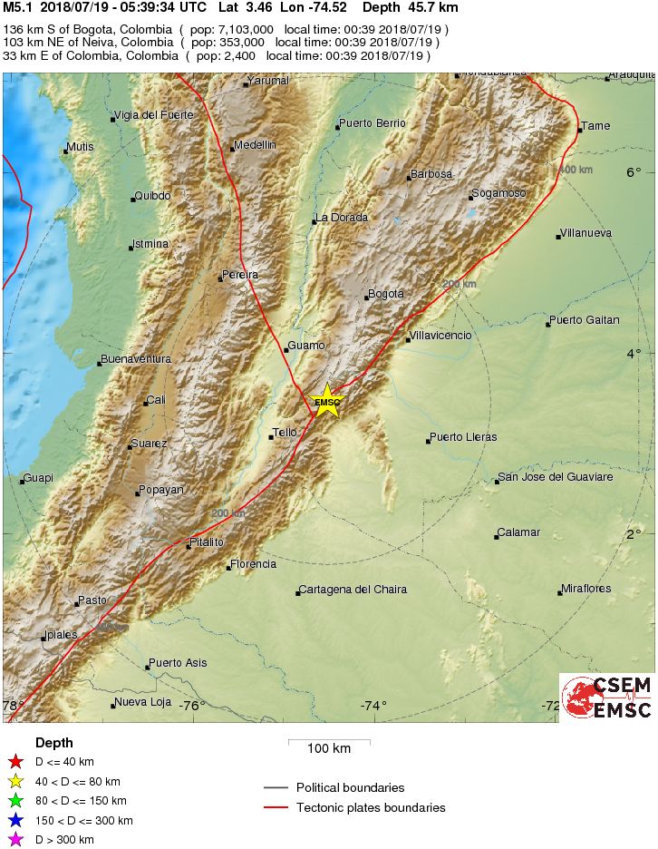 Regional View