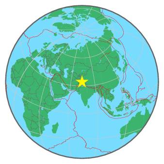 Global View