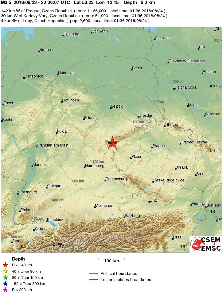 Regional View