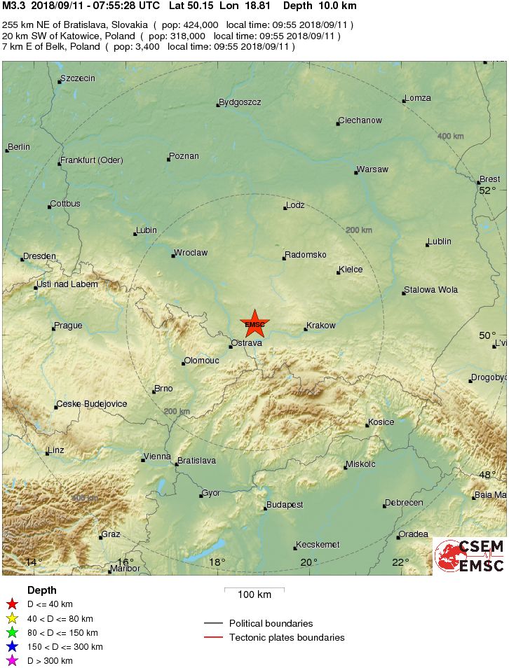 Regional View