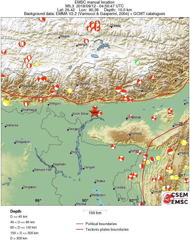 Regional moment Tensor