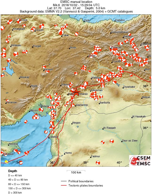 Regional moment Tensor