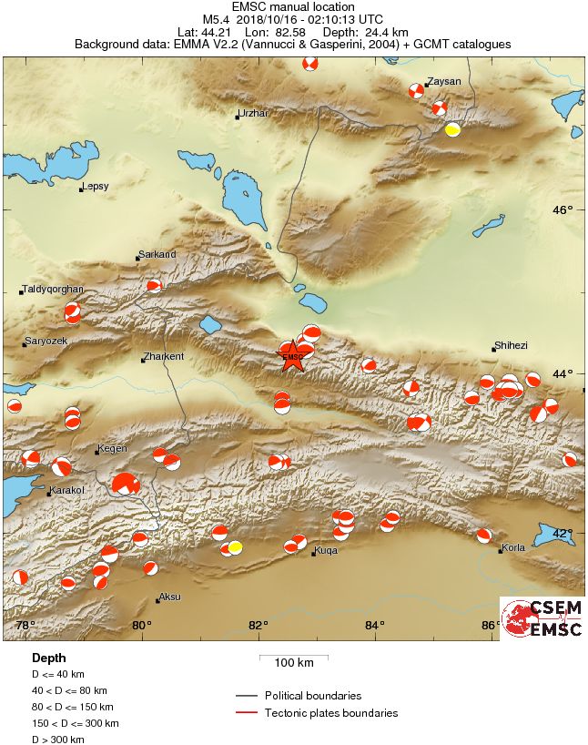 Regional moment Tensor