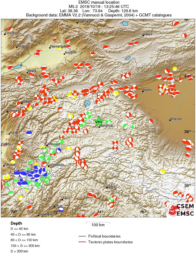 Regional moment Tensor