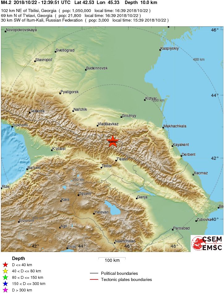 Regional View