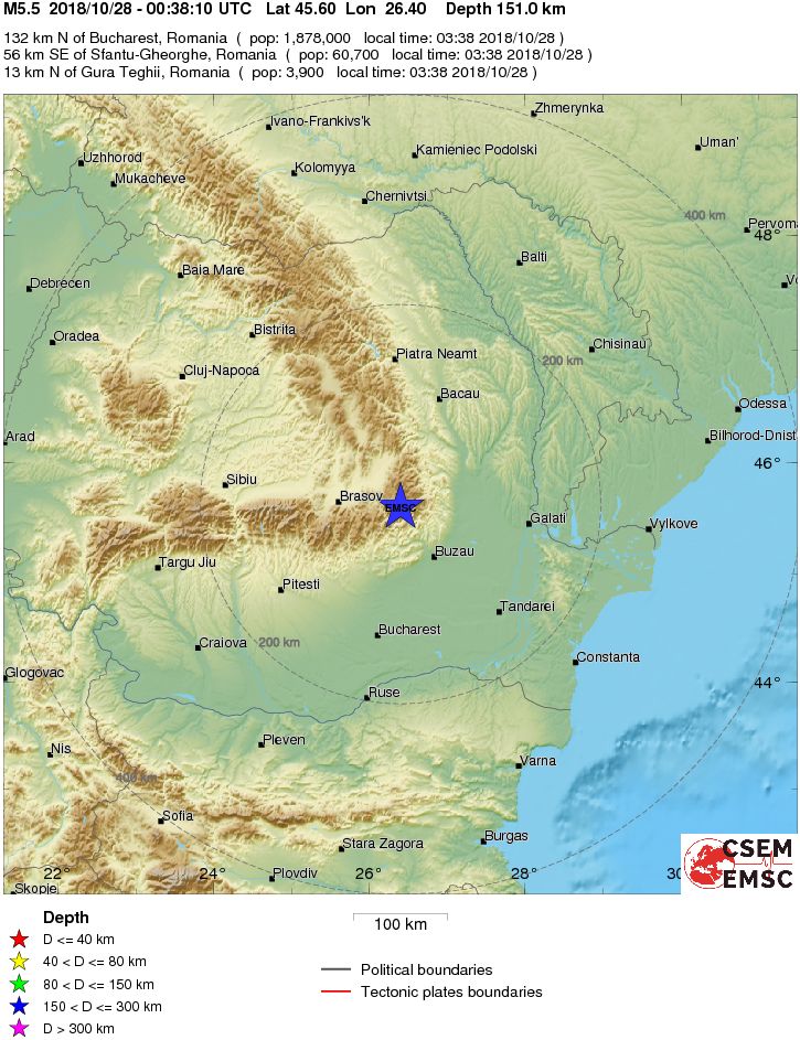 Regional View