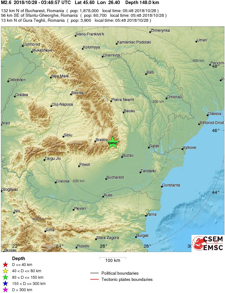 Regional View