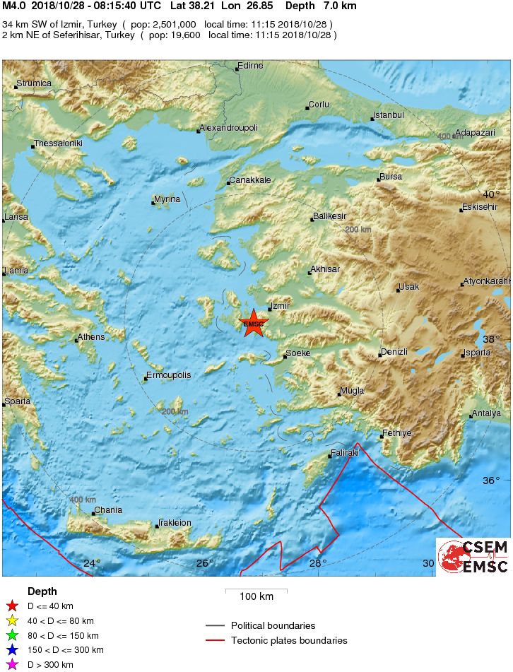 Regional View