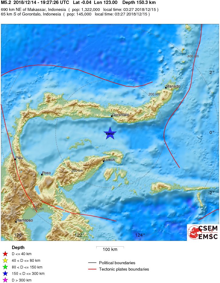Regional View