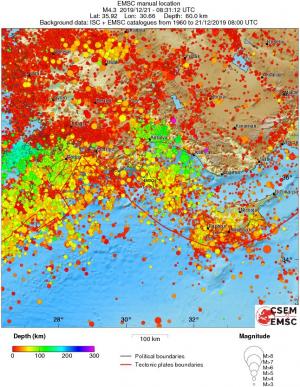 regional depth historical seismicity
