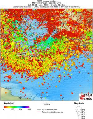 regional depth historical seismicity