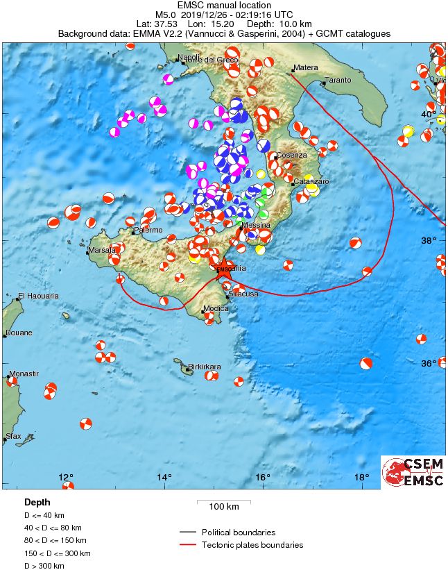Regional moment Tensor
