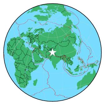 Global View