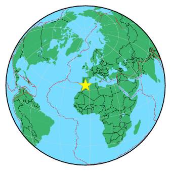 Global View