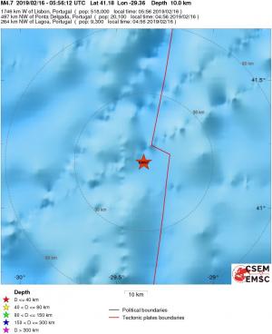 Local View