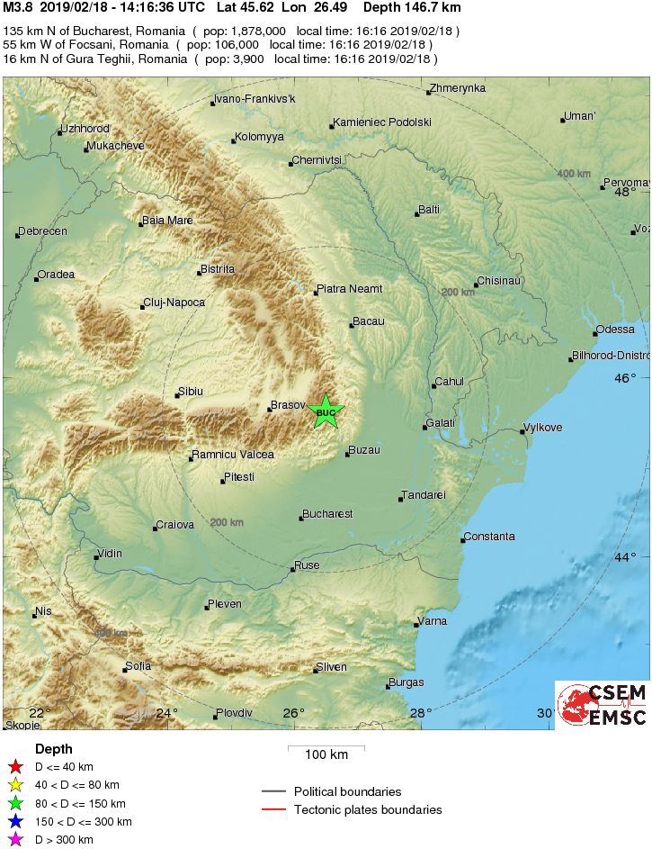 Regional View