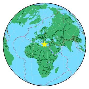 Global View