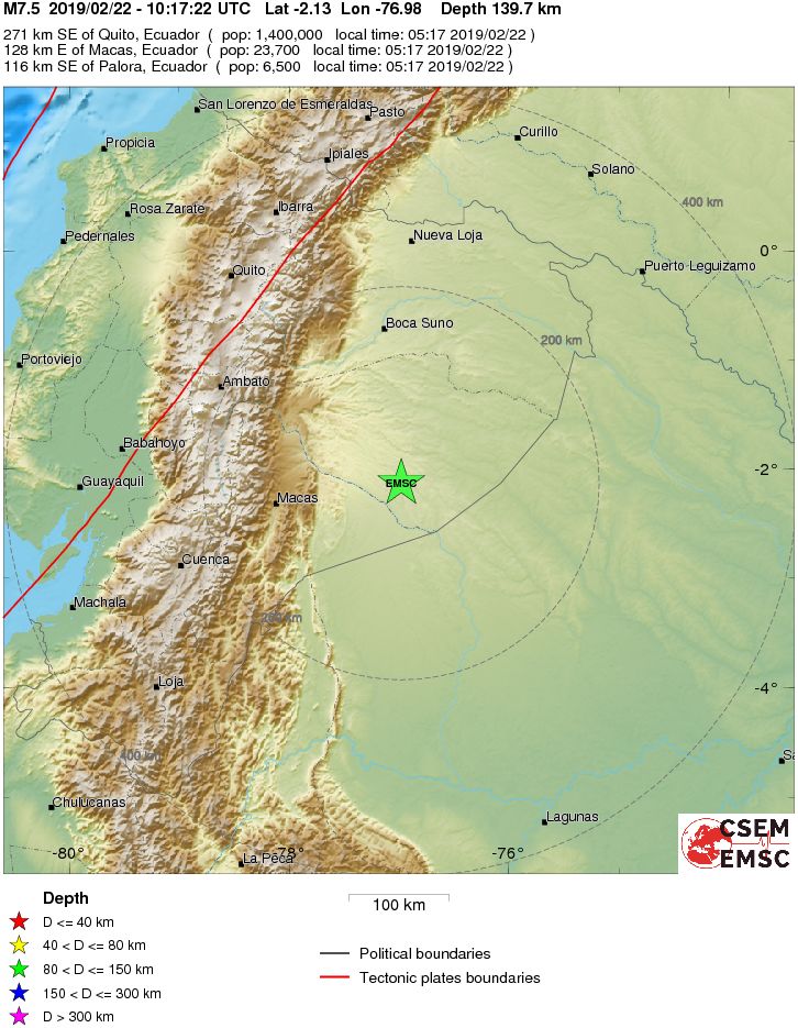 Regional View